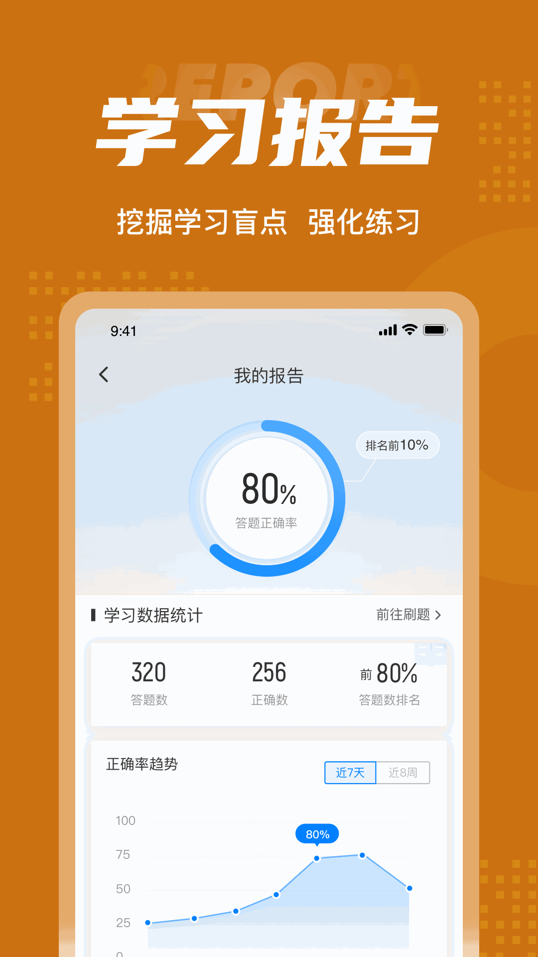 粮油保管员考试聚题库