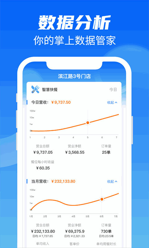 客利得商户版