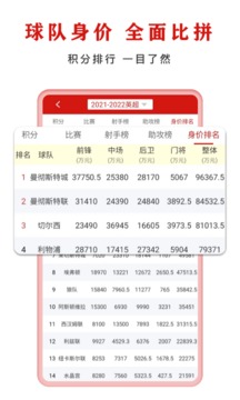 红状元