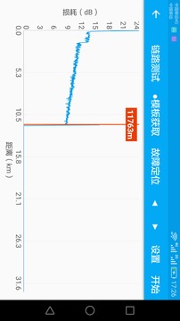 光缆诊断专家