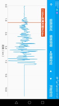 光缆诊断专家