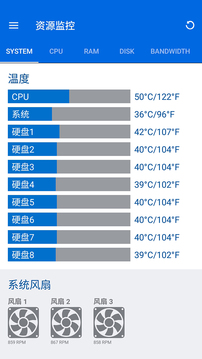 Qmanager