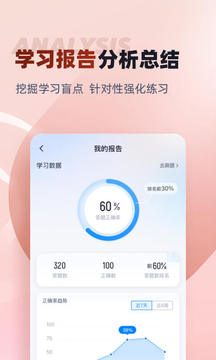 叉车司机考试聚题库