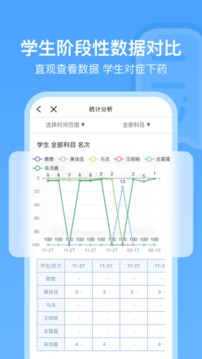 每日助教