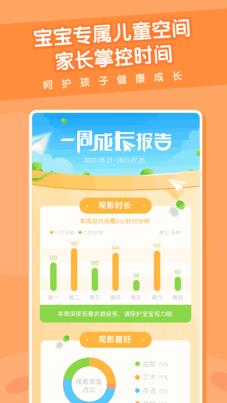米兔儿童