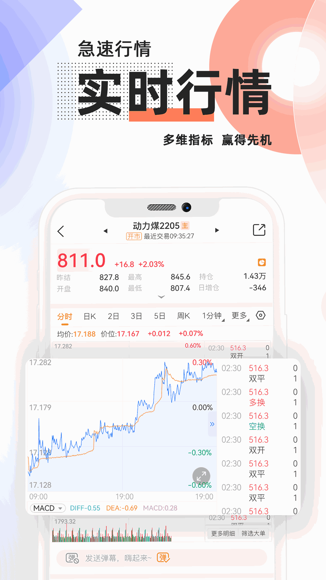 曲合