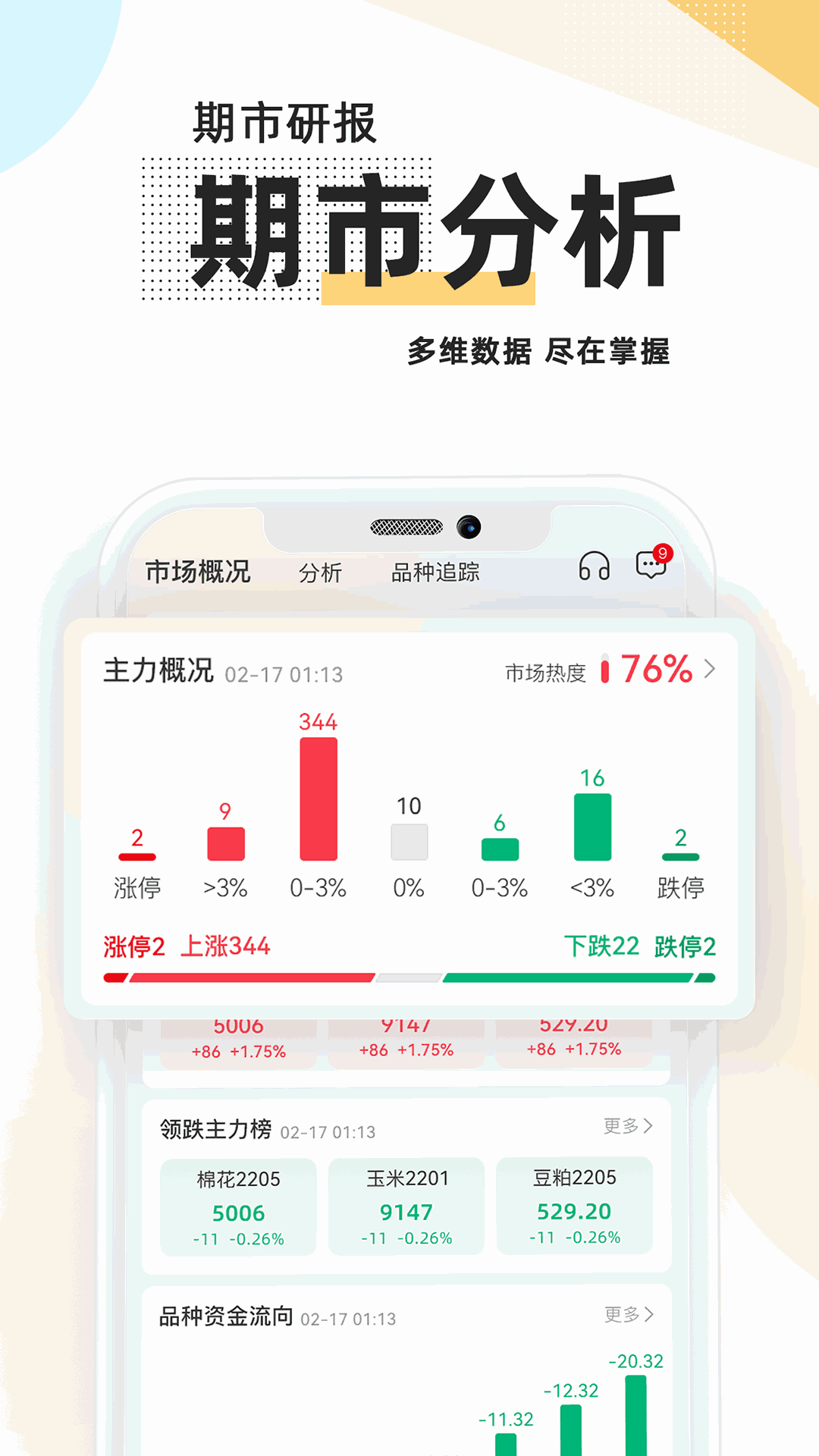 曲合