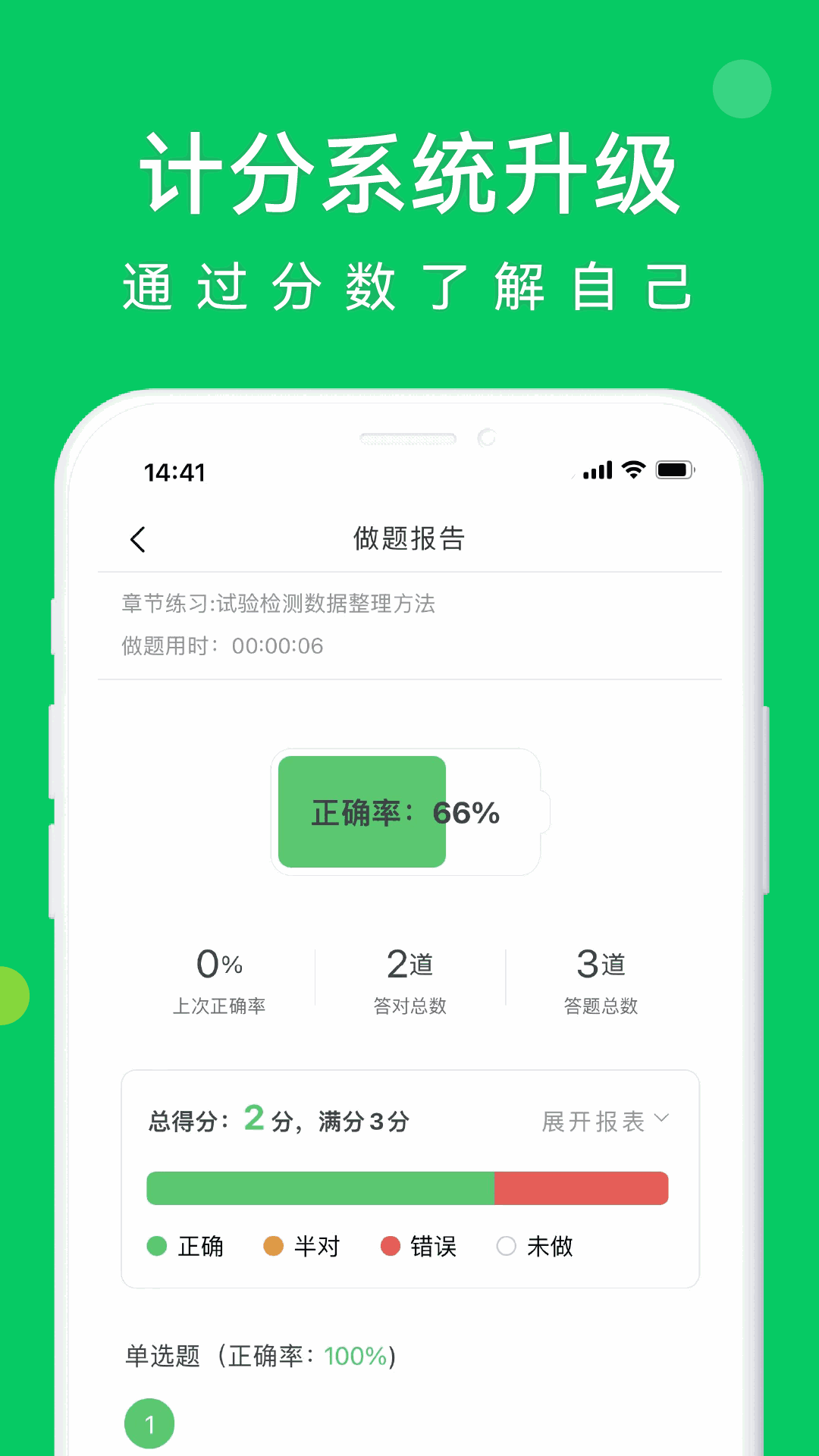 知题