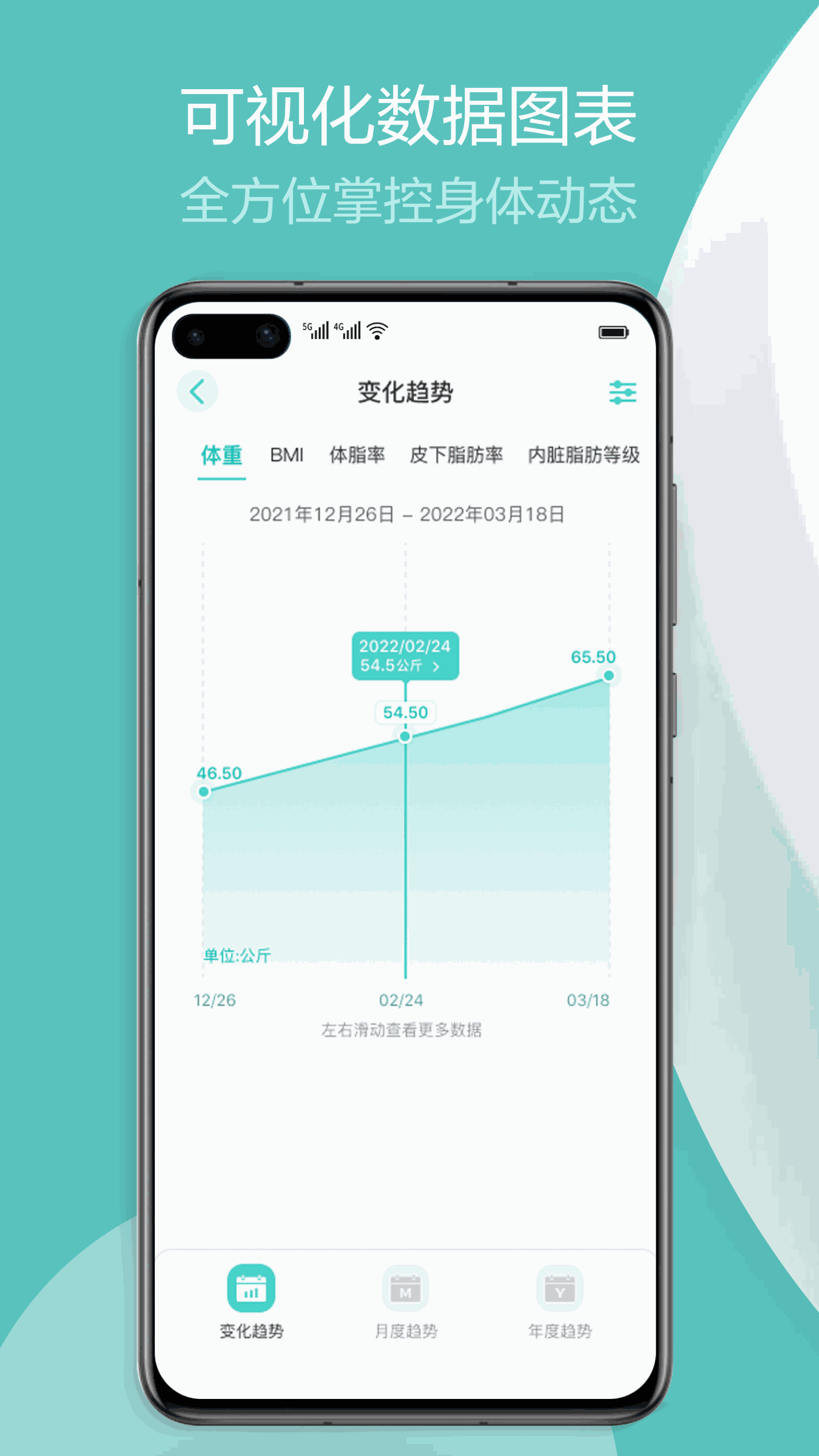 香山智联
