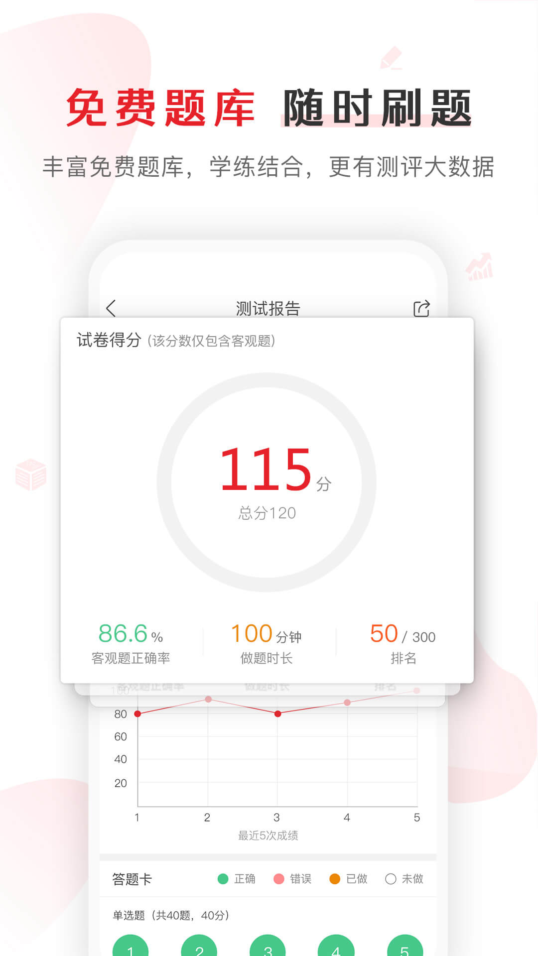 库课