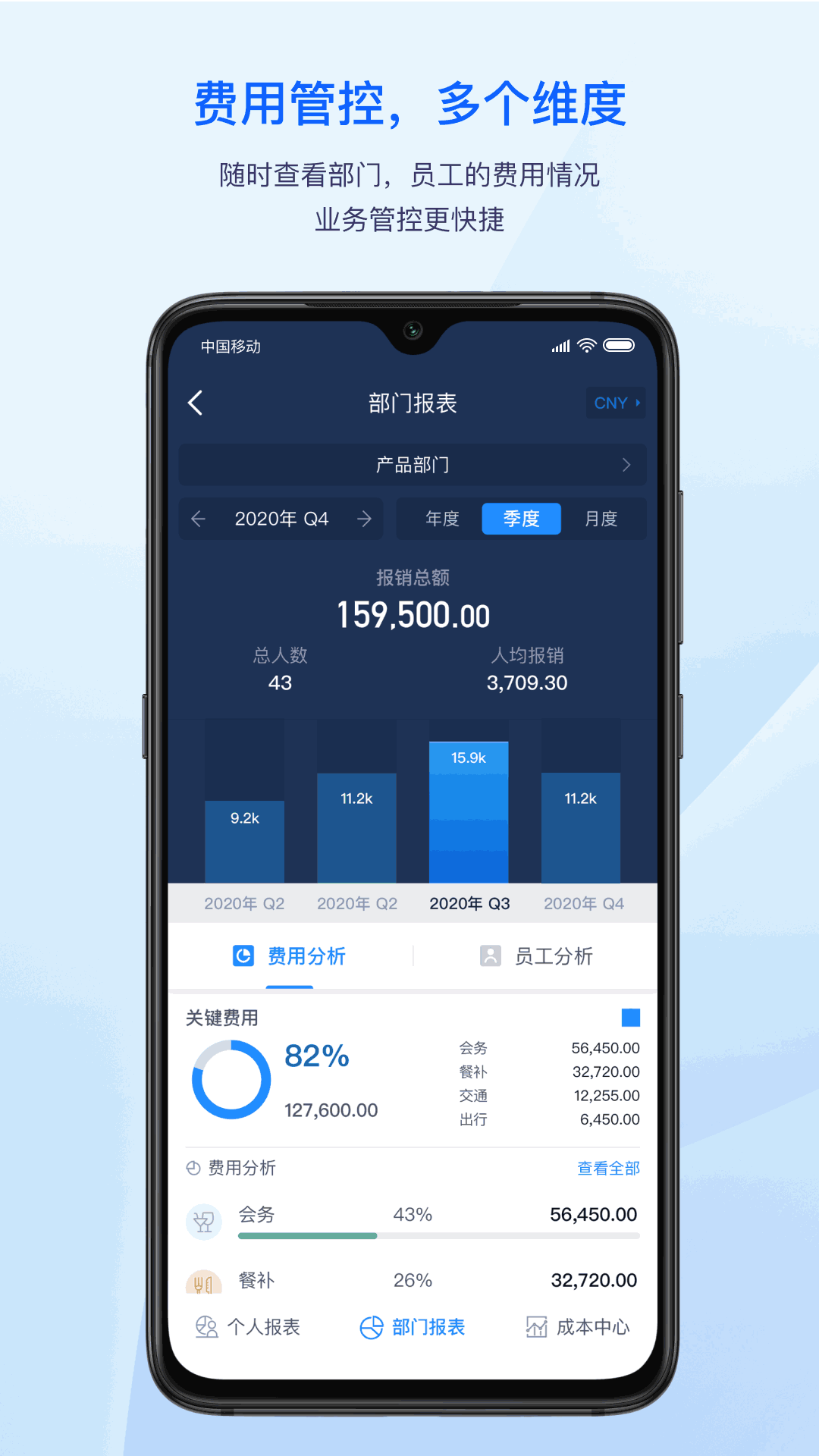 汇联易